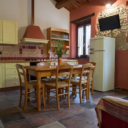 Country house Agriturismo La Vecchia Fonte